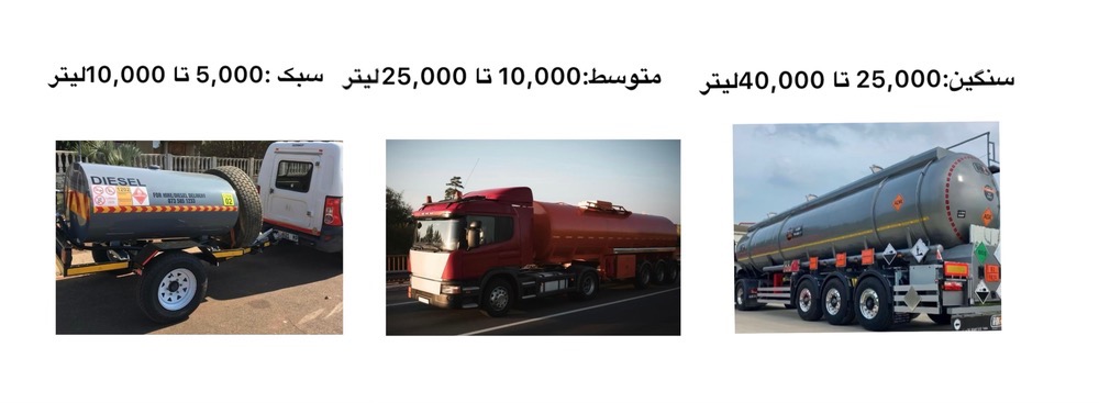 همه چیز درباره تانکر و تریلر